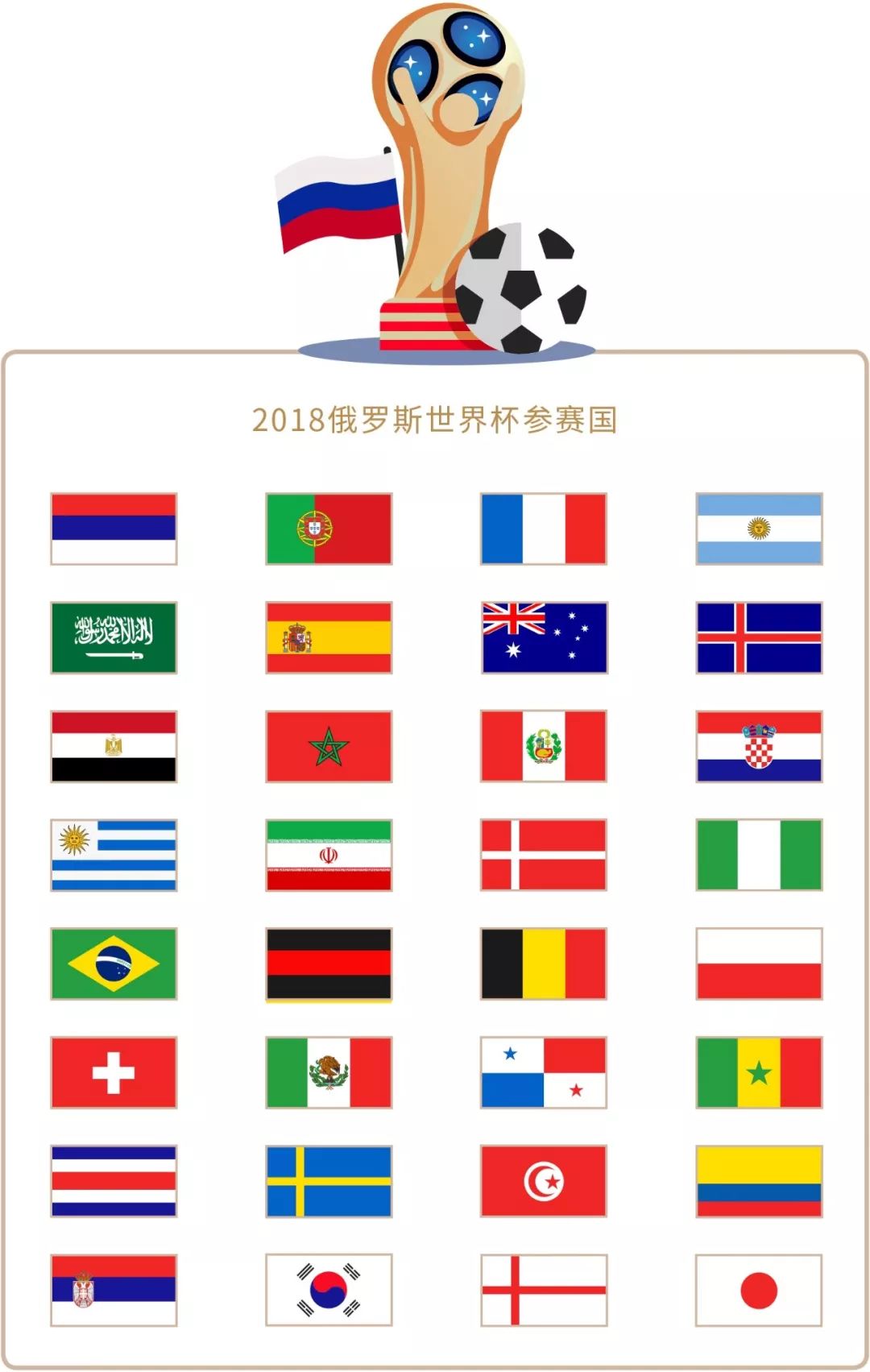 是球员职