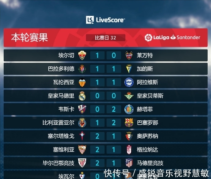 键无论是